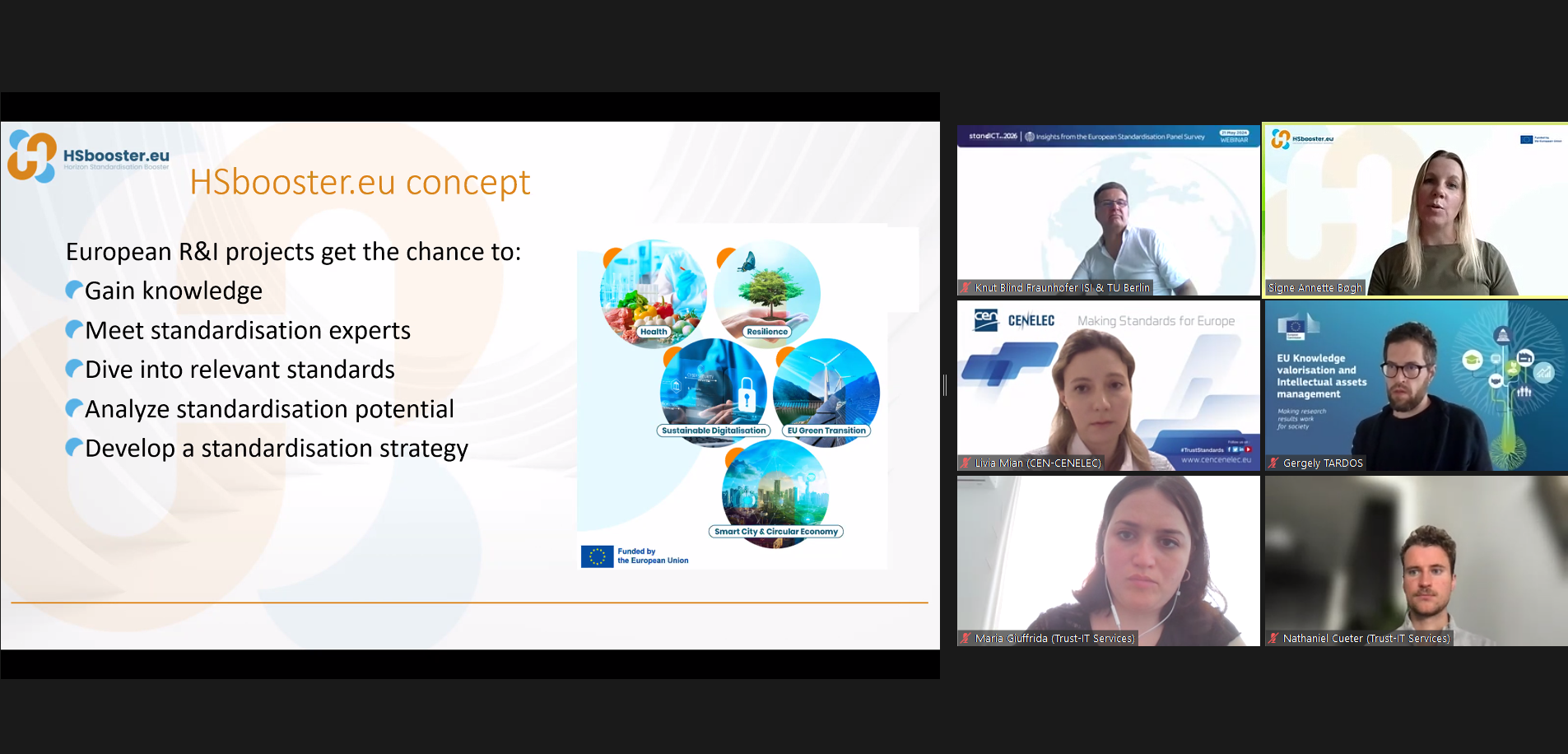 EUOS Standards Academy: Towards the future of education on standardisation